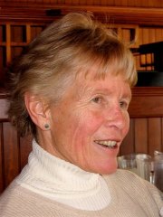 Sandy's Thoughts For The Week ~ inspirational quotes from famous figures